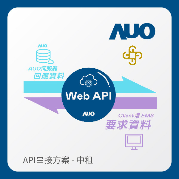 AUO API串接方案（拋出資料給中租） AUO ks凯时·(中国区)官方网站光電 API串接方案（拋出資料給中租）